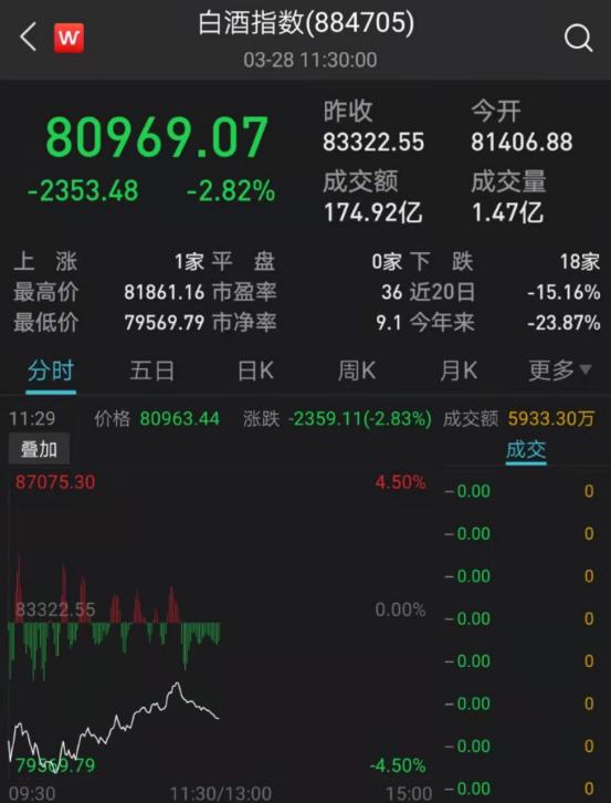 茅台出大招！新营销平台将上线-第4张图片-90博客网