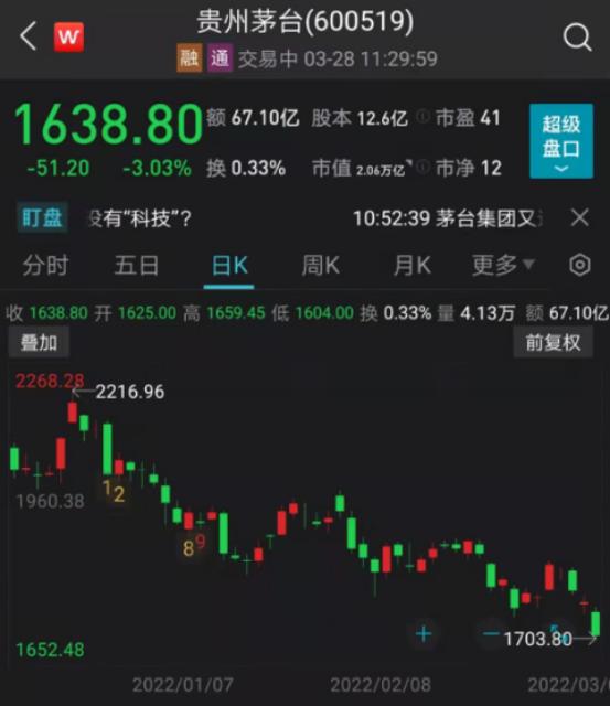 茅台出大招！新营销平台将上线-第3张图片-90博客网