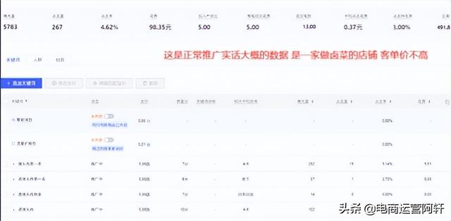 拼多多直通车推广怎么做？解决这三大问题轻松拉动7000+自然访客-第1张图片-90博客网