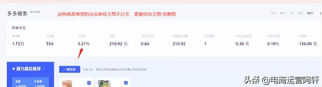 拼多多直通车推广怎么做？解决这三大问题轻松拉动7000+自然访客-第3张图片-90博客网