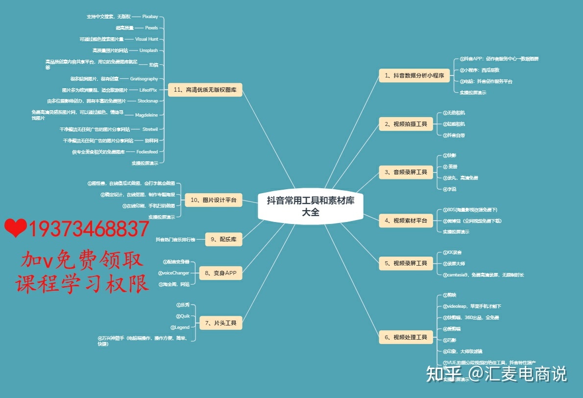 抖音运营策划案-第1张图片-90博客网 抖音运营策划案-第1张图片-90博客网