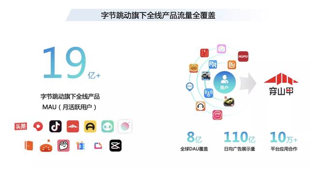 巨量千川发布《2022发展白皮书》，全面解读电商生意增长之路-第4张图片-90博客网