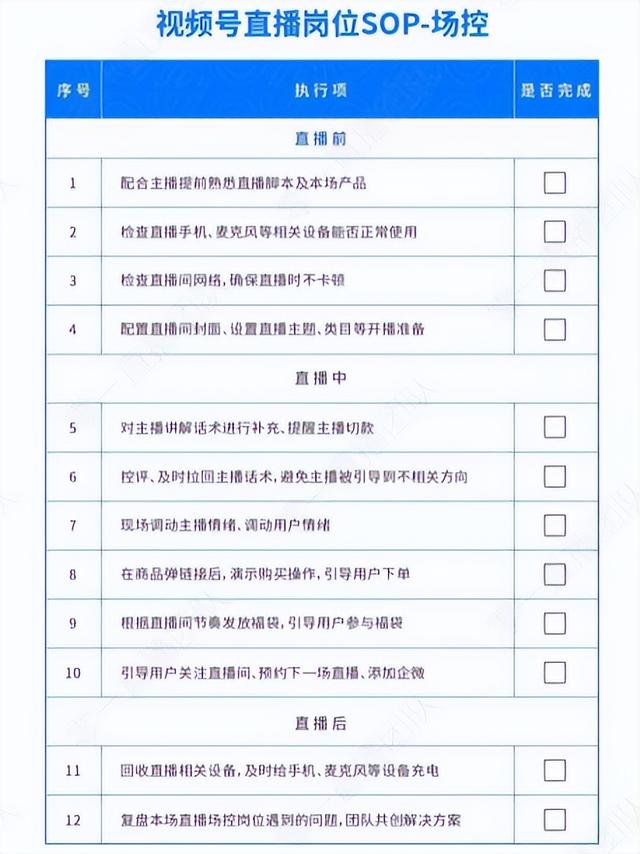 穿越平台周期,把握视频号带货直播阶段重点-第3张图片-90博客网 穿越平台周期,把握视频号带货直播阶段重点-第3张图片-90博客网