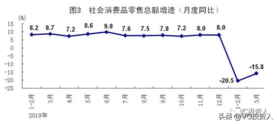 视频号是微信战略新核武？KOL营销、网红电商背后逻辑是什么？-第2张图片-90博客网