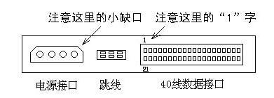 装机DIY之硬盘安装方法 不同硬盘安装方法图解教程-第1张图片-90博客网
