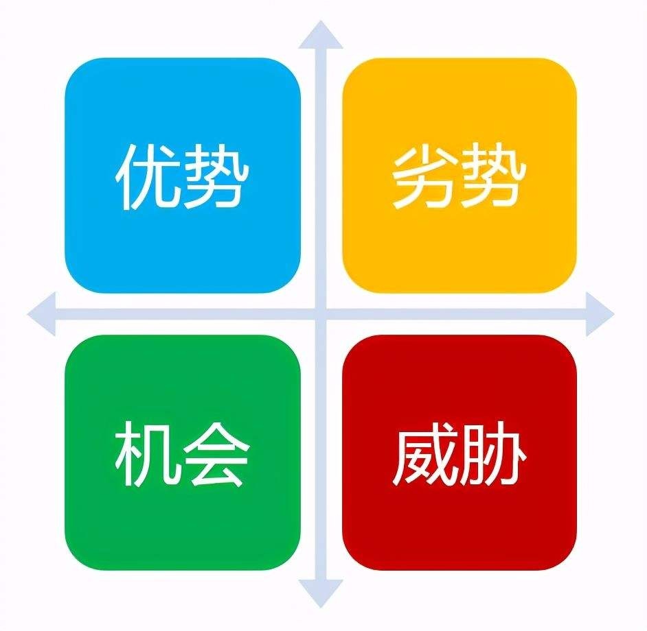 小红书运营必备的28个思维模型（2.0版）-第18张图片-90博客网