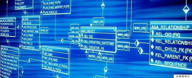 不知道网站如何推广？前期准备和四种方法分享-第3张图片-90博客网