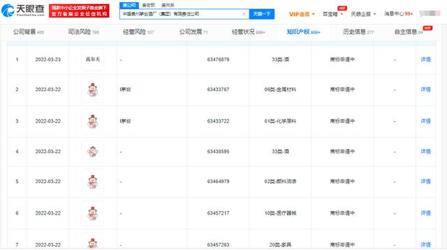 茅台申请“I茅台”卡通形象商标，相关数字营销App今年3月底上线-第1张图片-90博客网