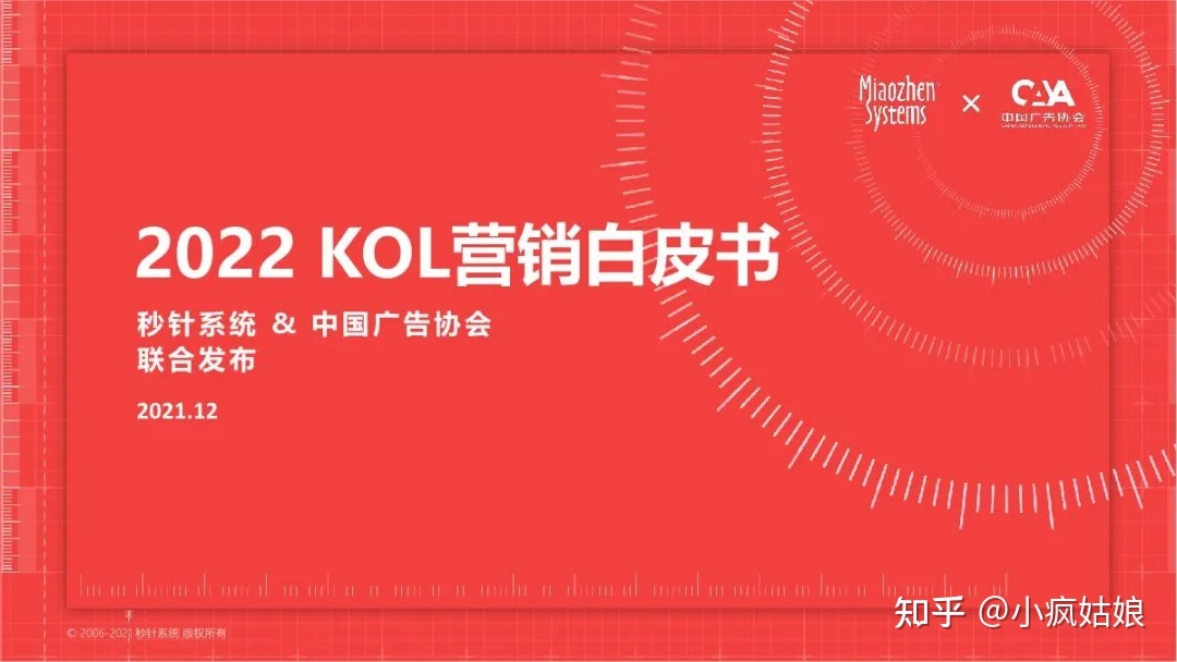 2022年KOL营销白皮书-第1张图片-90博客网 2022年KOL营销白皮书-第1张图片-90博客网