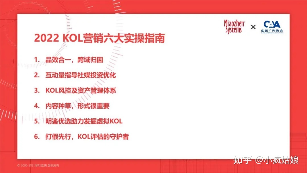 2022年KOL营销白皮书-第3张图片-90博客网 2022年KOL营销白皮书-第3张图片-90博客网