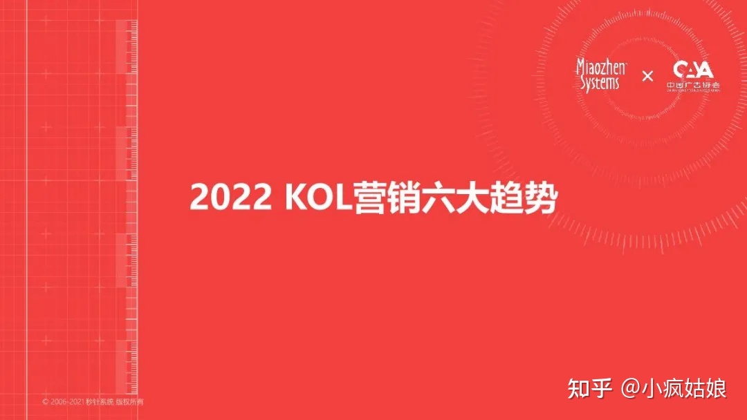 2022年KOL营销白皮书-第4张图片-90博客网 2022年KOL营销白皮书-第4张图片-90博客网
