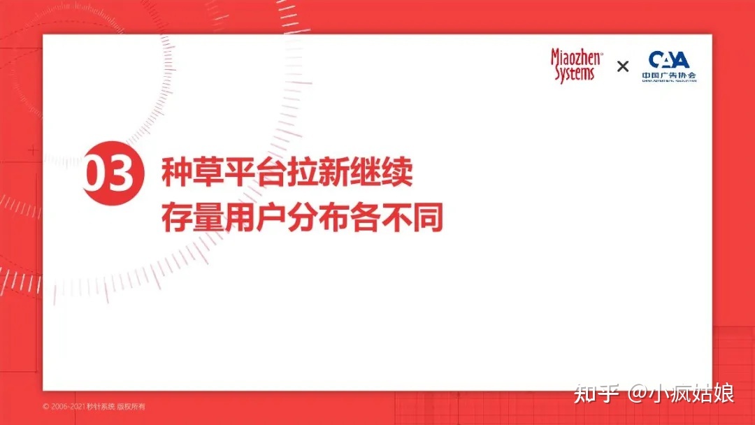 2022年KOL营销白皮书-第14张图片-90博客网 2022年KOL营销白皮书-第14张图片-90博客网