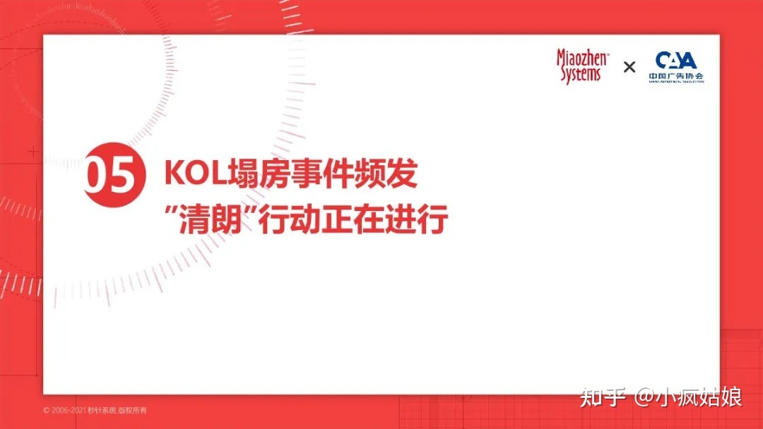 2022年KOL营销白皮书-第28张图片-90博客网 2022年KOL营销白皮书-第28张图片-90博客网