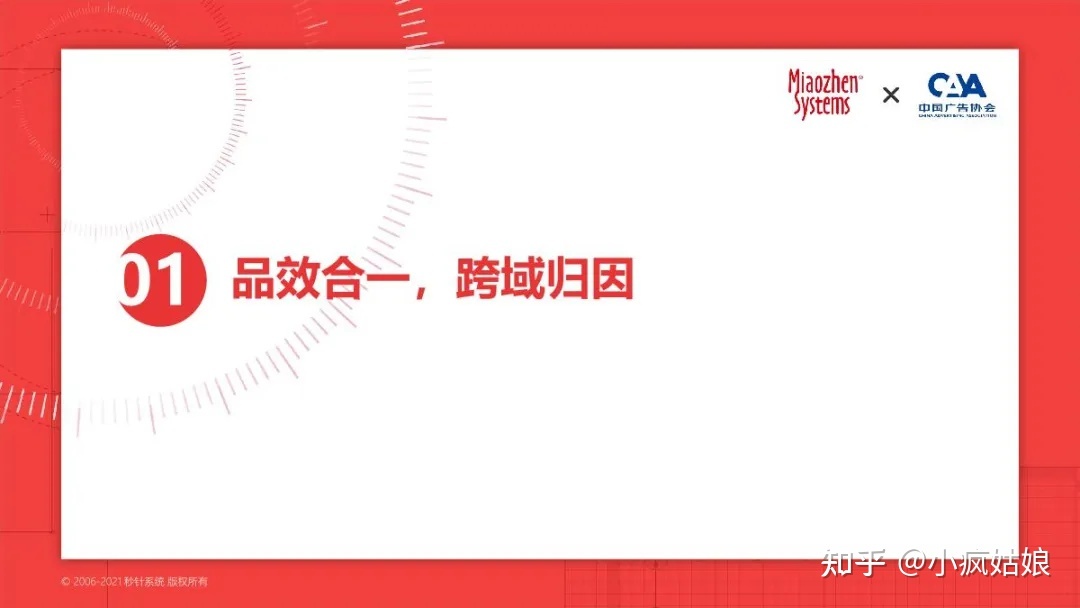 2022年KOL营销白皮书-第42张图片-90博客网 2022年KOL营销白皮书-第42张图片-90博客网
