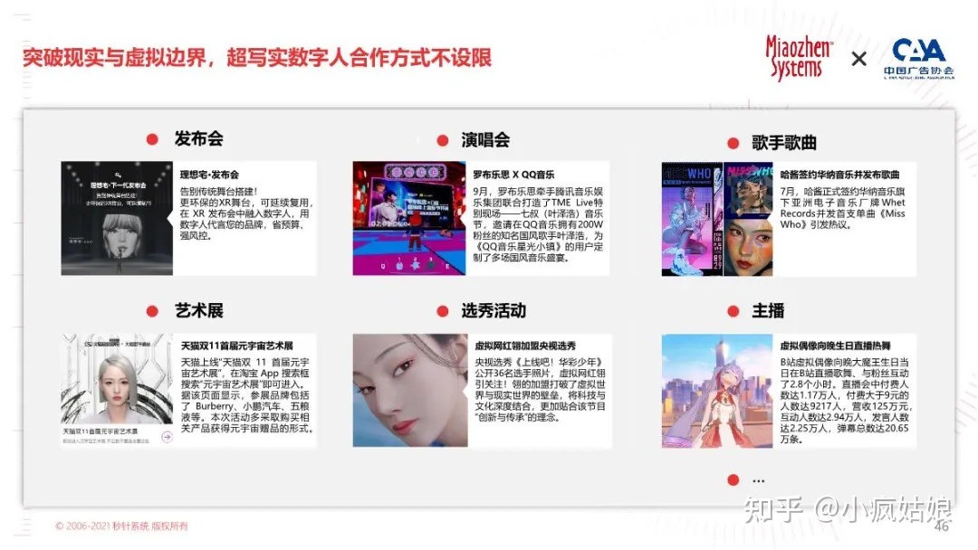 2022年KOL营销白皮书-第40张图片-90博客网 2022年KOL营销白皮书-第40张图片-90博客网