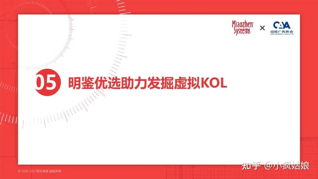 2022年KOL营销白皮书-第59张图片-90博客网 2022年KOL营销白皮书-第59张图片-90博客网