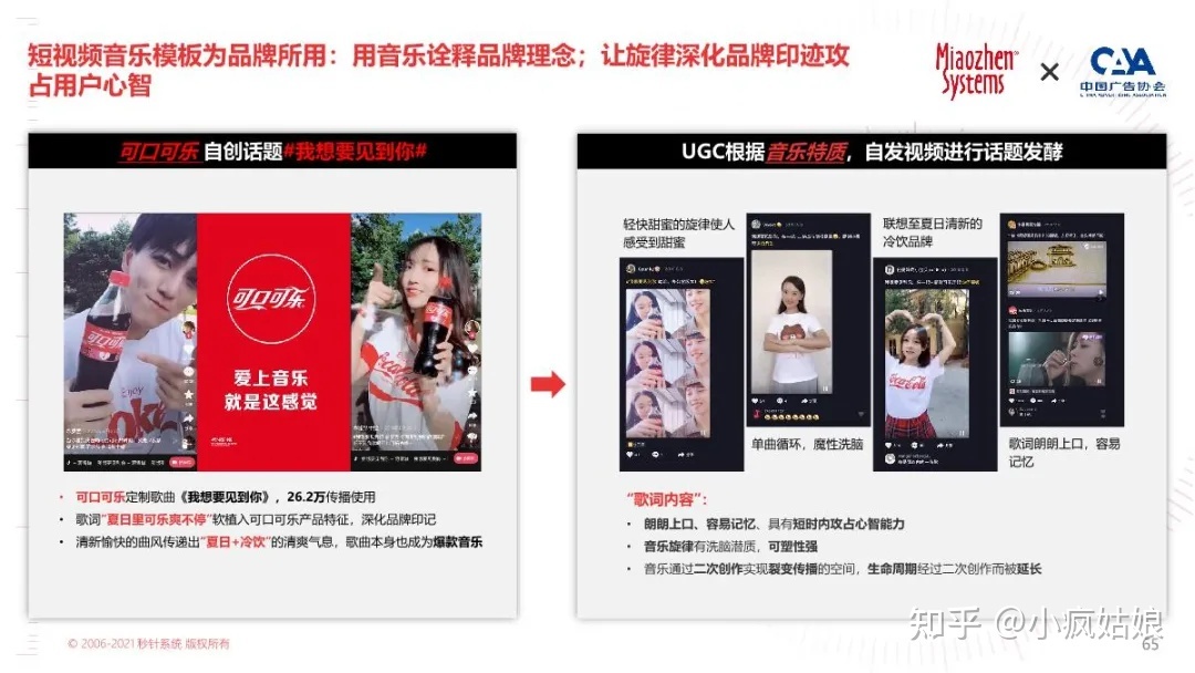 2022年KOL营销白皮书-第54张图片-90博客网 2022年KOL营销白皮书-第54张图片-90博客网