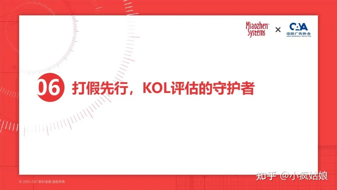 2022年KOL营销白皮书-第64张图片-90博客网 2022年KOL营销白皮书-第64张图片-90博客网