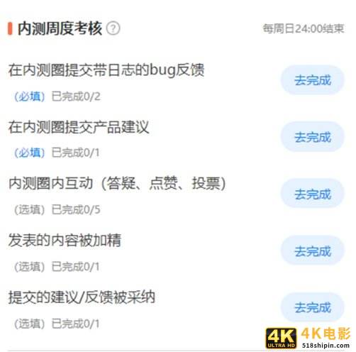 MIUI内测周度考核制度惹争议不反馈BUG踢出测试-第3张图片-90博客网