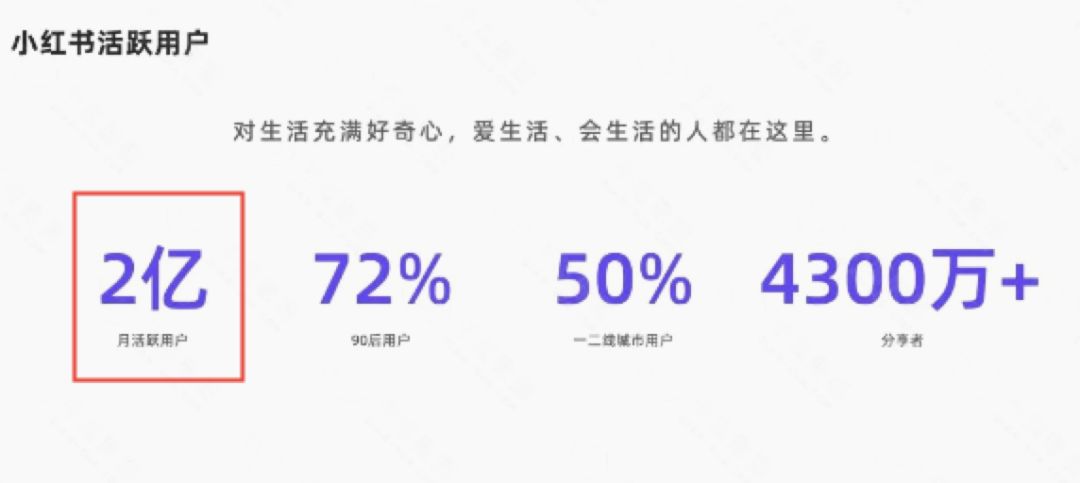 当美国大学开始发小红书，退-第1张图片-90博客网