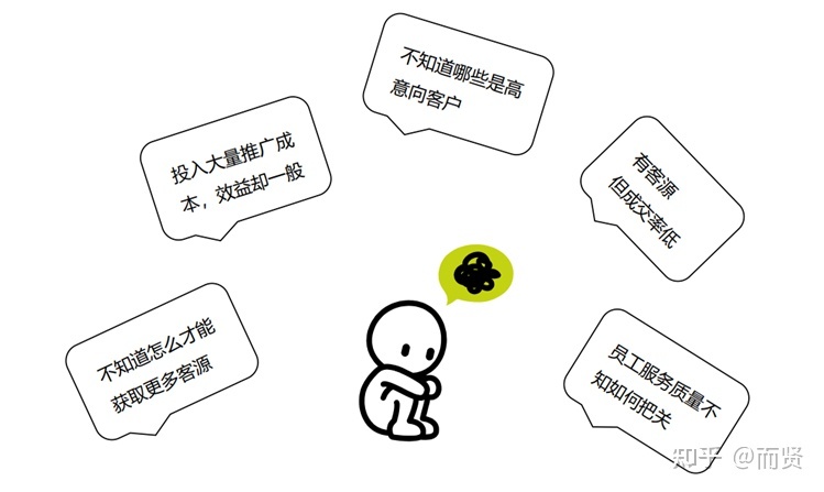 对于现代营销理念，小程序网站带来全新的理解，你知道多少 ... ...-第1张图片-90博客网