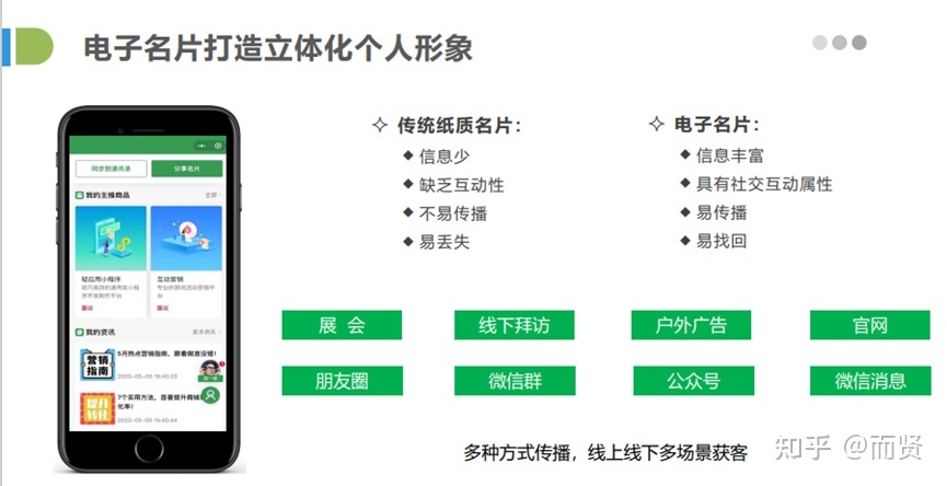 对于现代营销理念，小程序网站带来全新的理解，你知道多少 ... ...-第8张图片-90博客网