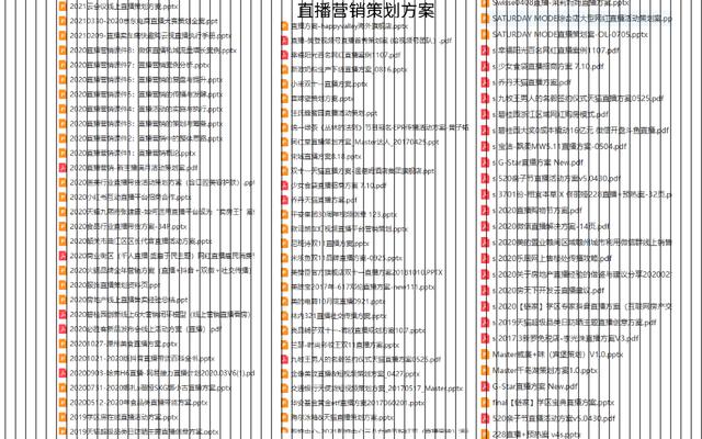 电商品牌新媒体营销策划推广方案怎么写？新媒体运营方案怎么做？-第1张图片-90博客网