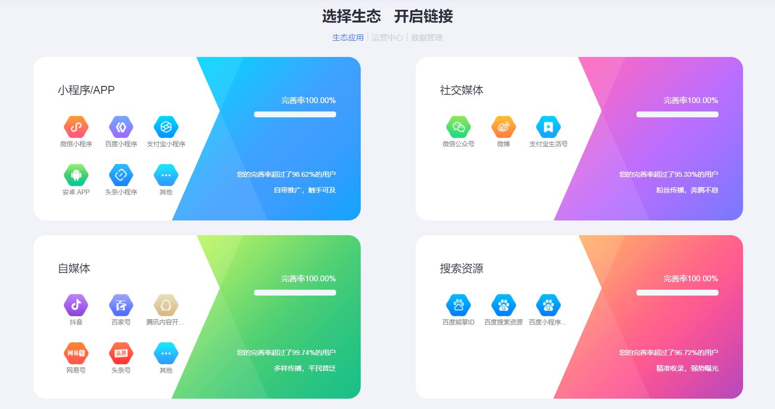 微信小程序如何推广？小程序常用的推广方法都在这里！-第16张图片-90博客网