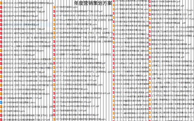 电商品牌新媒体营销策划推广方案怎么写？新媒体运营方案怎么做？-第2张图片-90博客网