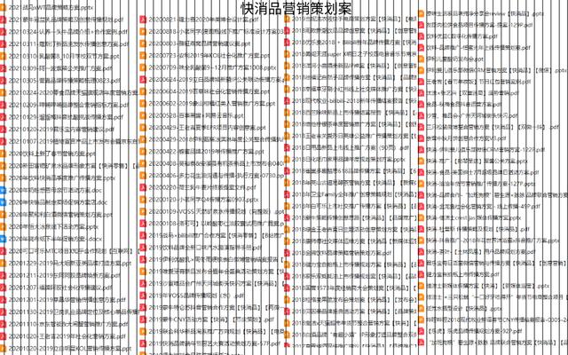 电商品牌新媒体营销策划推广方案怎么写？新媒体运营方案怎么做？-第3张图片-90博客网