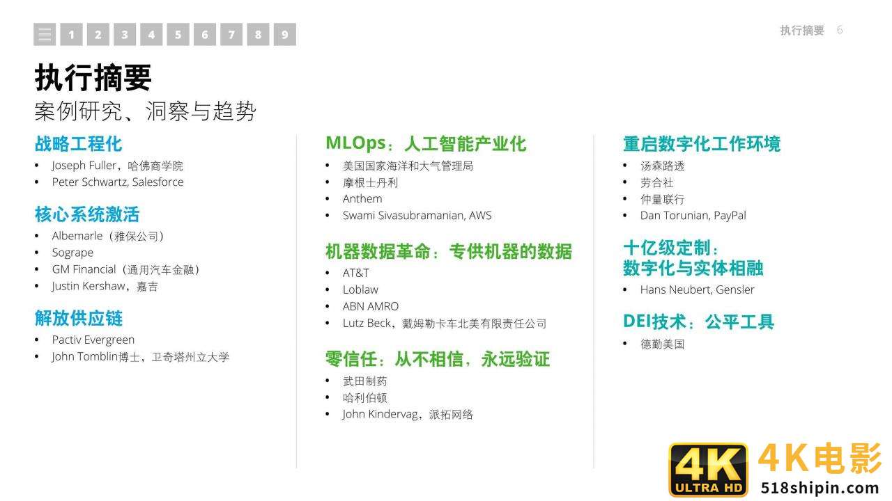 2021年技术趋势：全球企业加速数字化转型（德勤）-第6张图片-90博客网