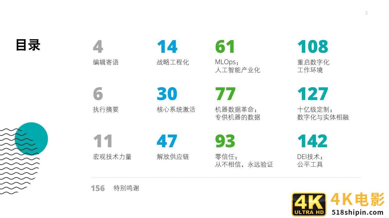 2021年技术趋势：全球企业加速数字化转型（德勤）-第3张图片-90博客网