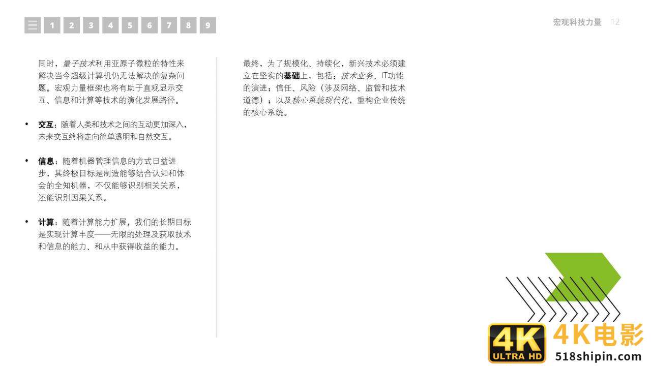 2021年技术趋势：全球企业加速数字化转型（德勤）-第12张图片-90博客网
