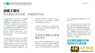 2021年技术趋势：全球企业加速数字化转型（德勤）-第15张图片-90博客网