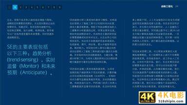 2021年技术趋势：全球企业加速数字化转型（德勤）-第24张图片-90博客网