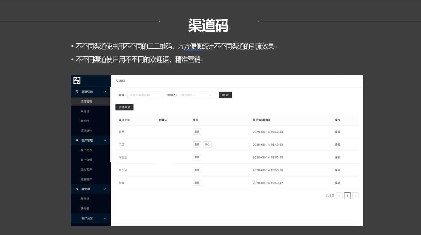 营销分享——企业微信营销7个要点-第1张图片-90博客网 营销分享——企业微信营销7个要点-第1张图片-90博客网