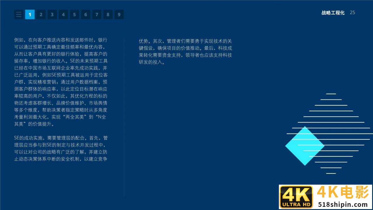 2021年技术趋势：全球企业加速数字化转型（德勤）-第25张图片-90博客网