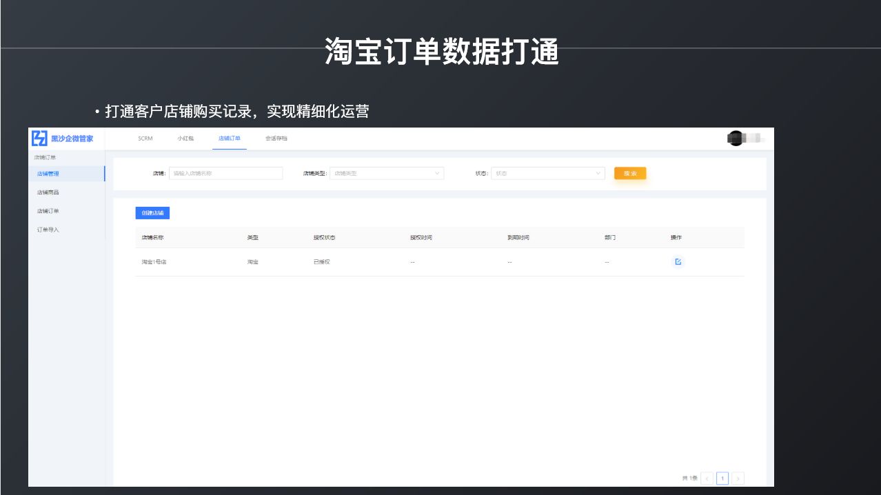 营销分享——企业微信营销7个要点-第5张图片-90博客网 营销分享——企业微信营销7个要点-第5张图片-90博客网
