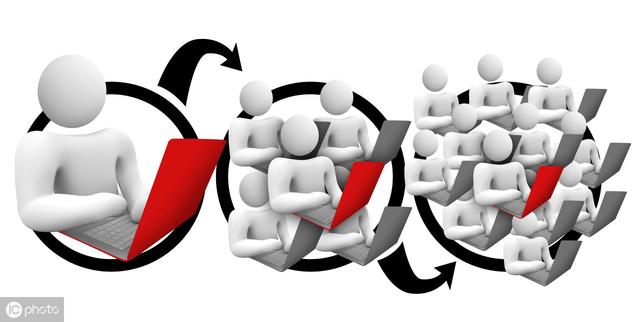 如何增强网络营销-第1张图片-90博客网