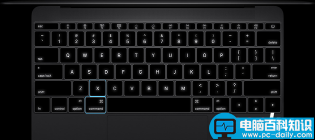 苹果电脑快捷键大全 Mac系统常用快捷键汇总-第2张图片-90博客网 苹果电脑快捷键大全 Mac系统常用快捷键汇总-第2张图片-90博客网