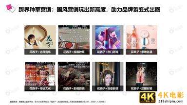 微播易：详析花西子的社媒营销策略-第11张图片-90博客网