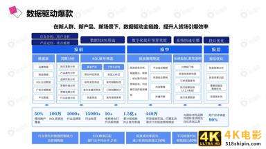 微播易：详析花西子的社媒营销策略-第20张图片-90博客网