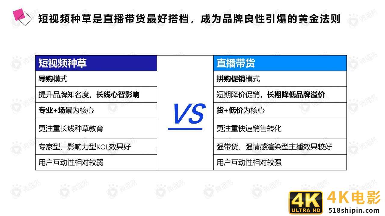 微播易：详析花西子的社媒营销策略-第19张图片-90博客网