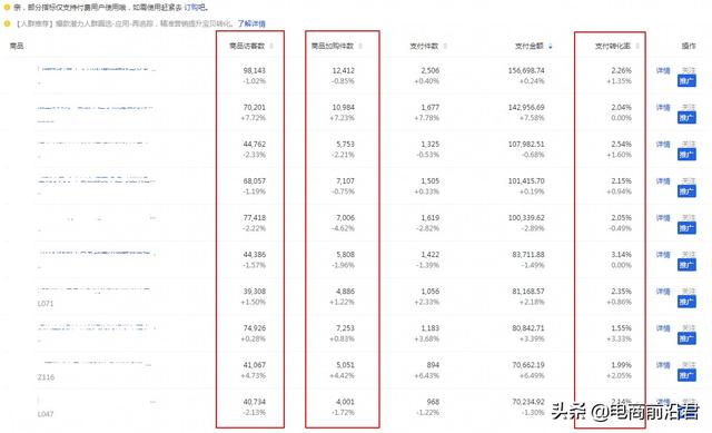 淘宝卖家该如何从细节入手，快速提升店铺的权重和流量，突破困境-第4张图片-90博客网