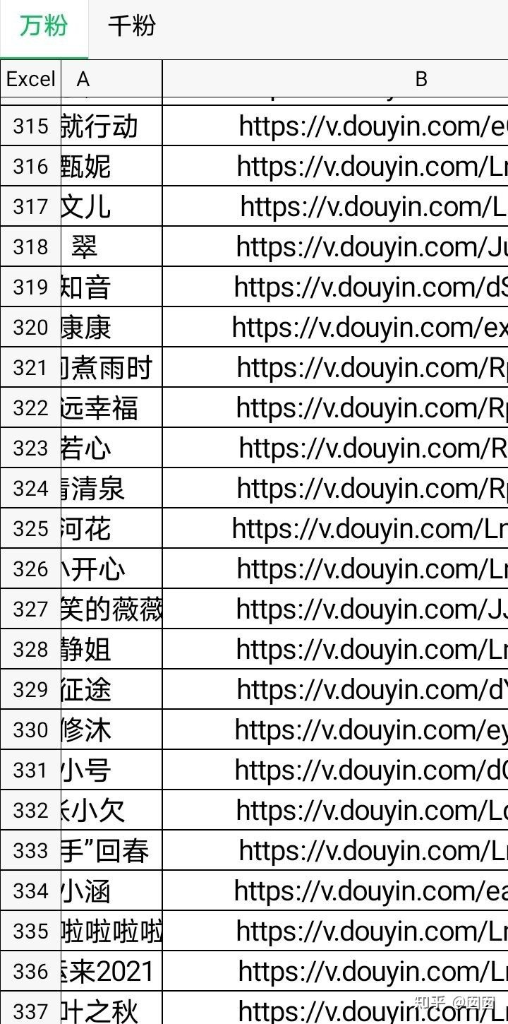 小红书素人推广怎么样？值不值得做-第8张图片-90博客网