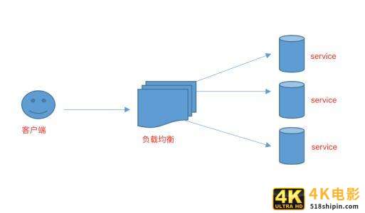 不懂技术的产品经理是不是好产品经理？-第3张图片-90博客网