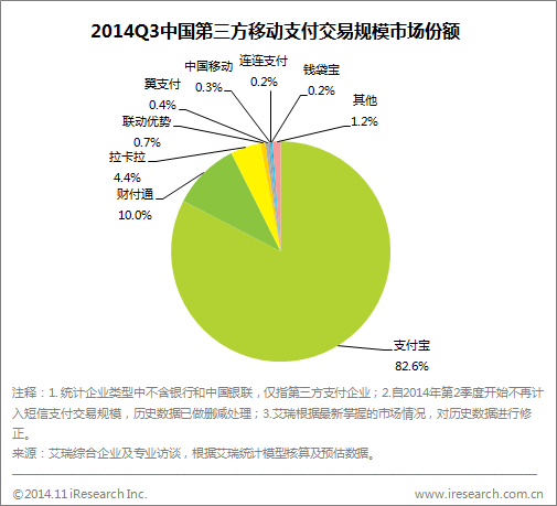 如何看待微信广告及其所谓的精准投放?-第2张图片-90博客网 如何看待微信广告及其所谓的精准投放?-第2张图片-90博客网