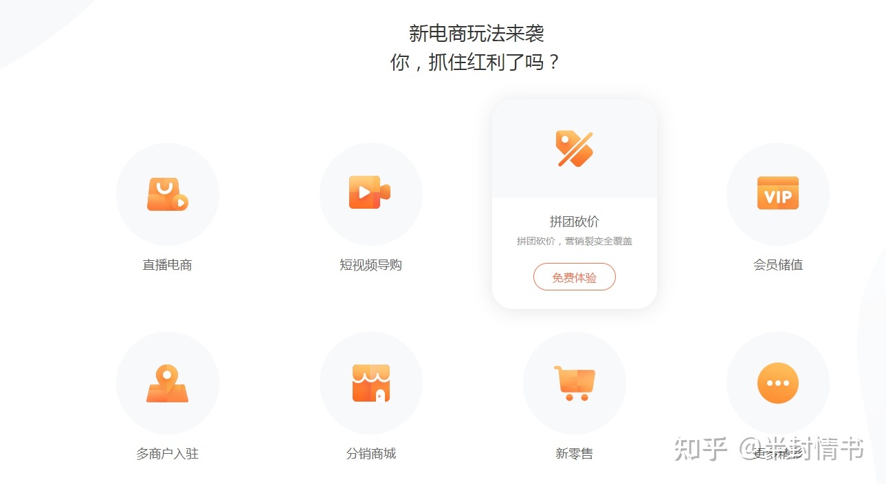 如何做卖货小程序?怎么搞小程序卖东西?-第4张图片-90博客网 如何做卖货小程序?怎么搞小程序卖东西?-第4张图片-90博客网