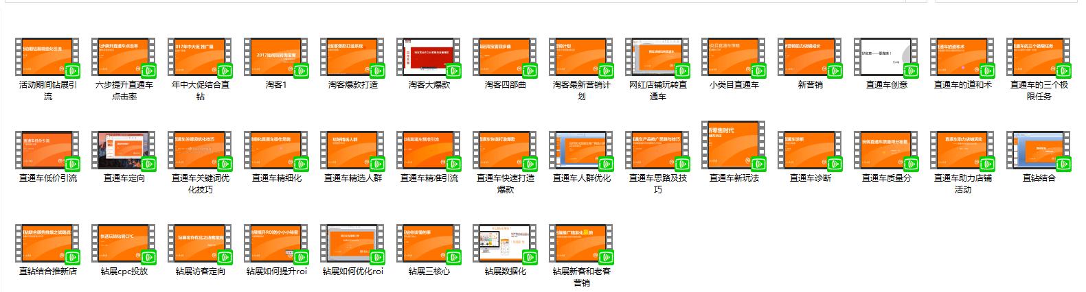 千份电商运营计划考核资料，完整文档资料设计，模板素材套用轻松-第6张图片-90博客网