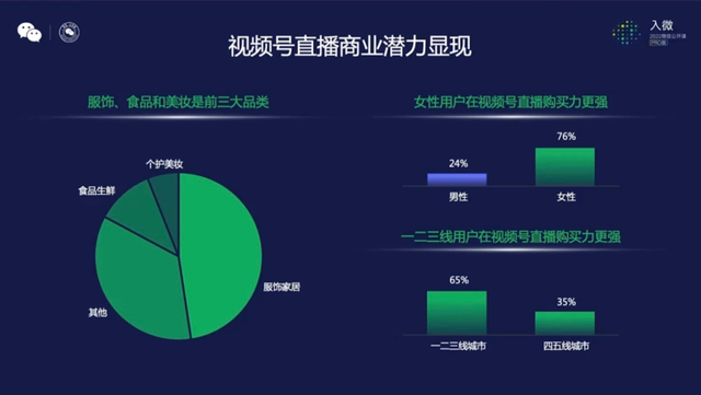 抓住微信视频号营销机遇 高效打造“强品牌”-第1张图片-90博客网